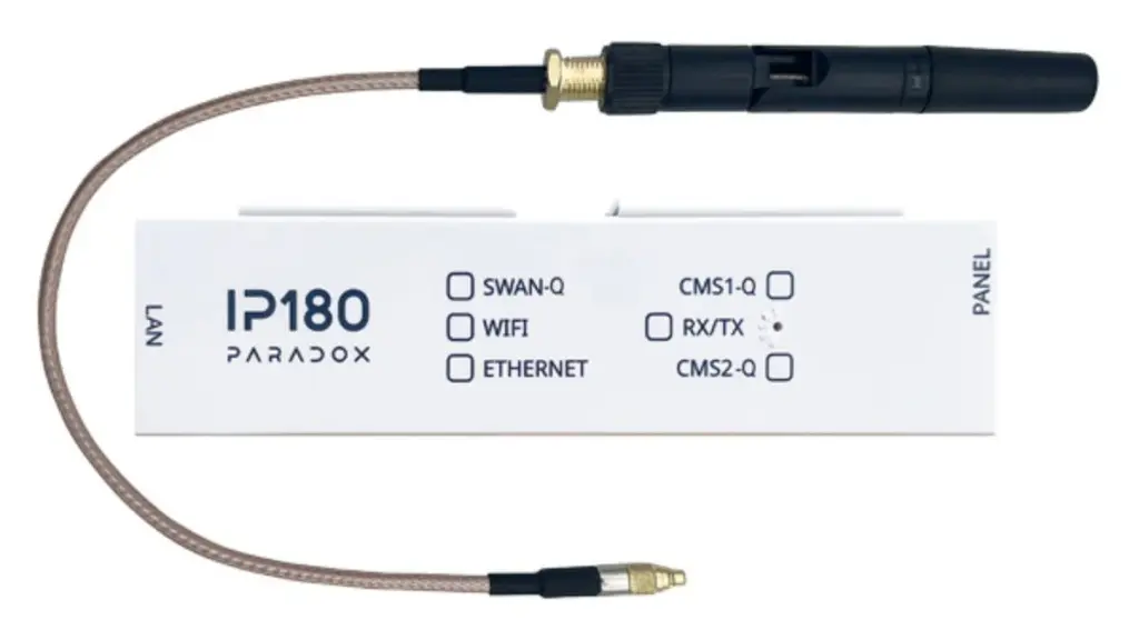 قطعة اتصال انترنت بنظام السكورتي  IP180+  